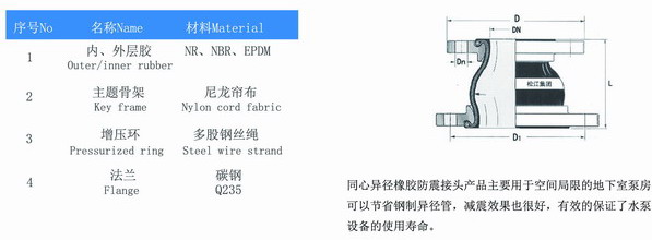 KYT型同心異徑久久伊人影院結構圖