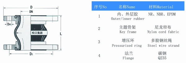白色久久伊人影院結構圖