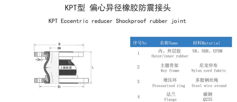 偏心異徑久久伊人影院結構圖