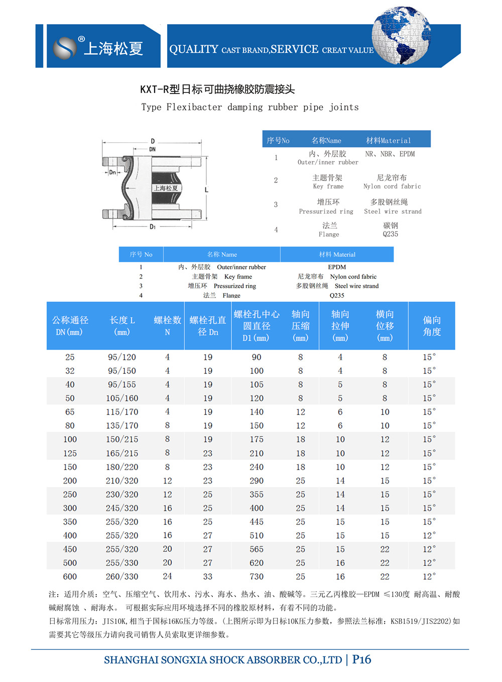 日標久久伊人影院型號