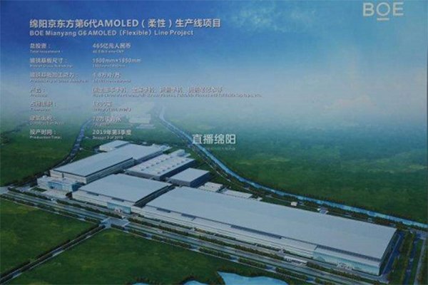【綿陽京東方PCWB11項目】雙球久久伊人影院信息